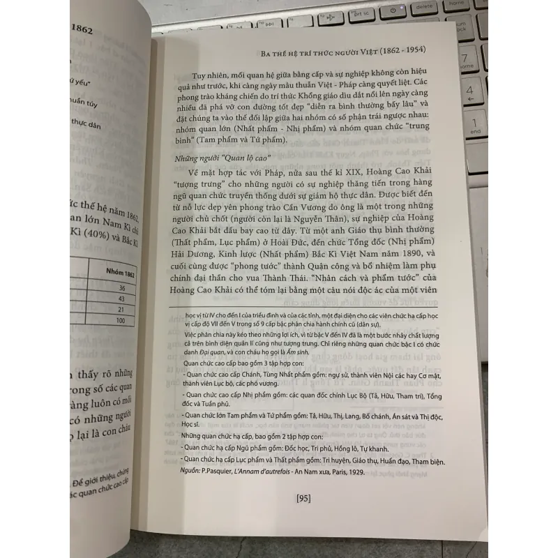 BA THẾ HỆ TRÍ THỨC NGƯỜI VIỆT (1862 - 1954) - GS. TRỊNH VĂN THẢO 299385