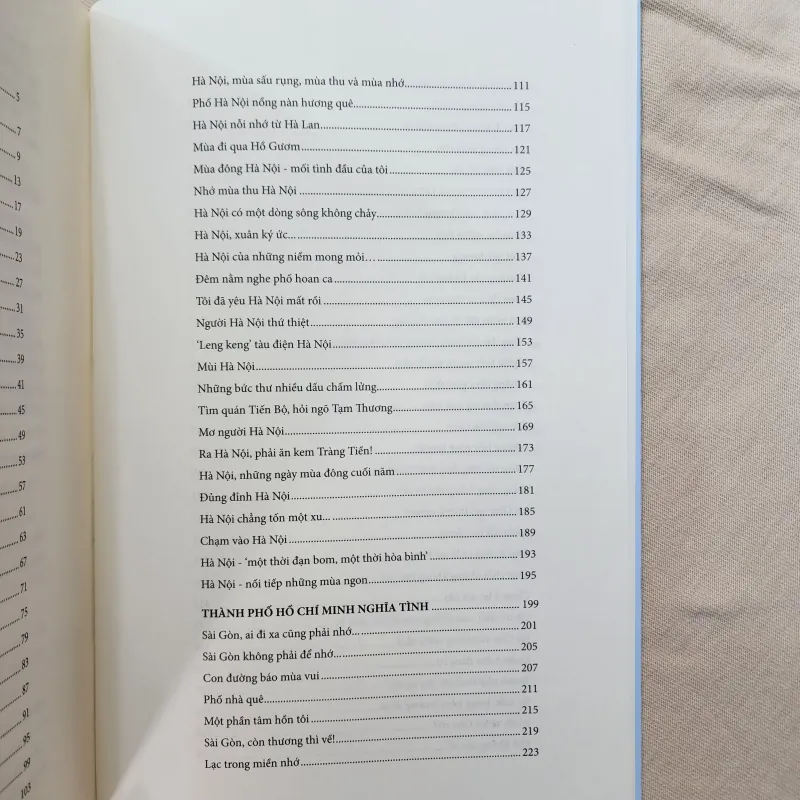 Thành phố tôi yêu | nhiều tác giả  1000138