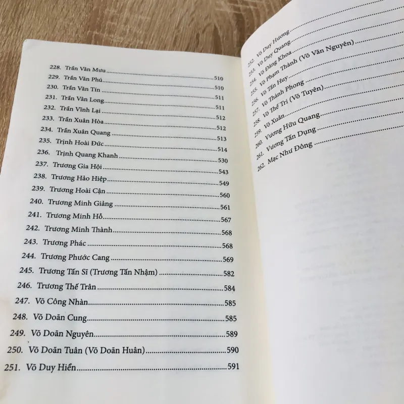 TIỂU SỬ VÀ HÀNH TRANG CÁC NHÀ KHOA BẢNG HÁN HỌC NAM BỘ 989643