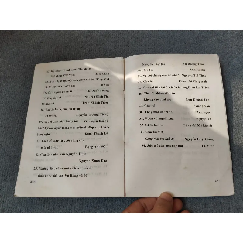 NHÀ VĂN QUA HỒI ỨC NGƯỜI THÂN 727187