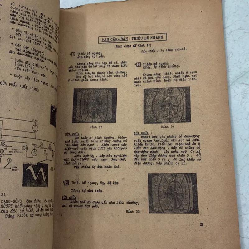 Hướng dẫn thực hành sửa TV - Đặng Bi Hỷ 1009051