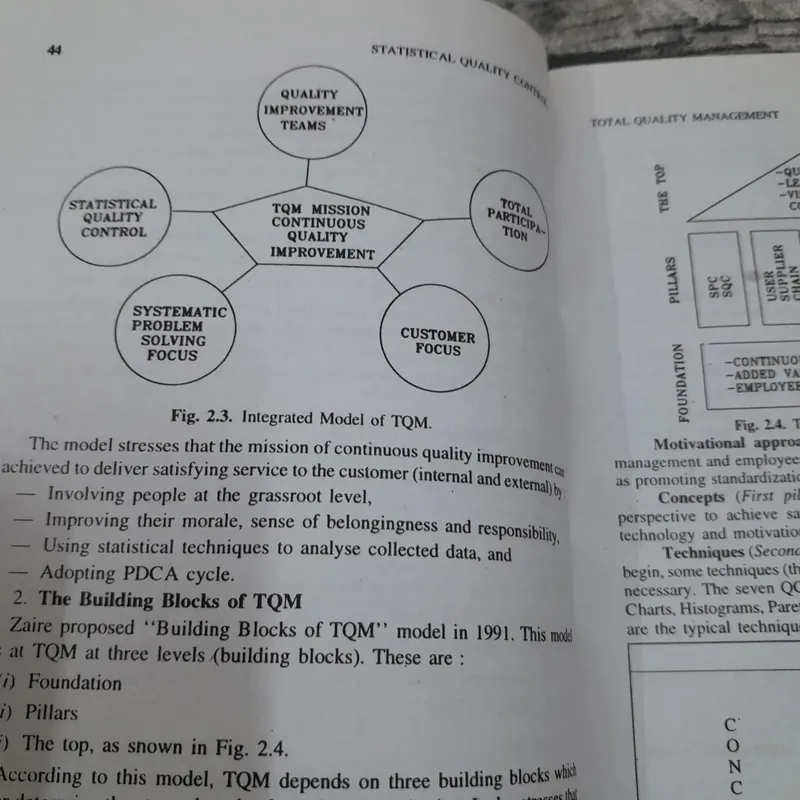 Sách ngoại văn tiếng Anh-Statistics Quality Control . M. Mahajan. Revised Ed 2005. Delhi 655180