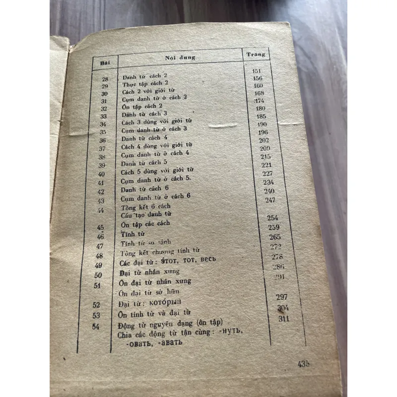 Học tiếng Nga -2 tập  739342