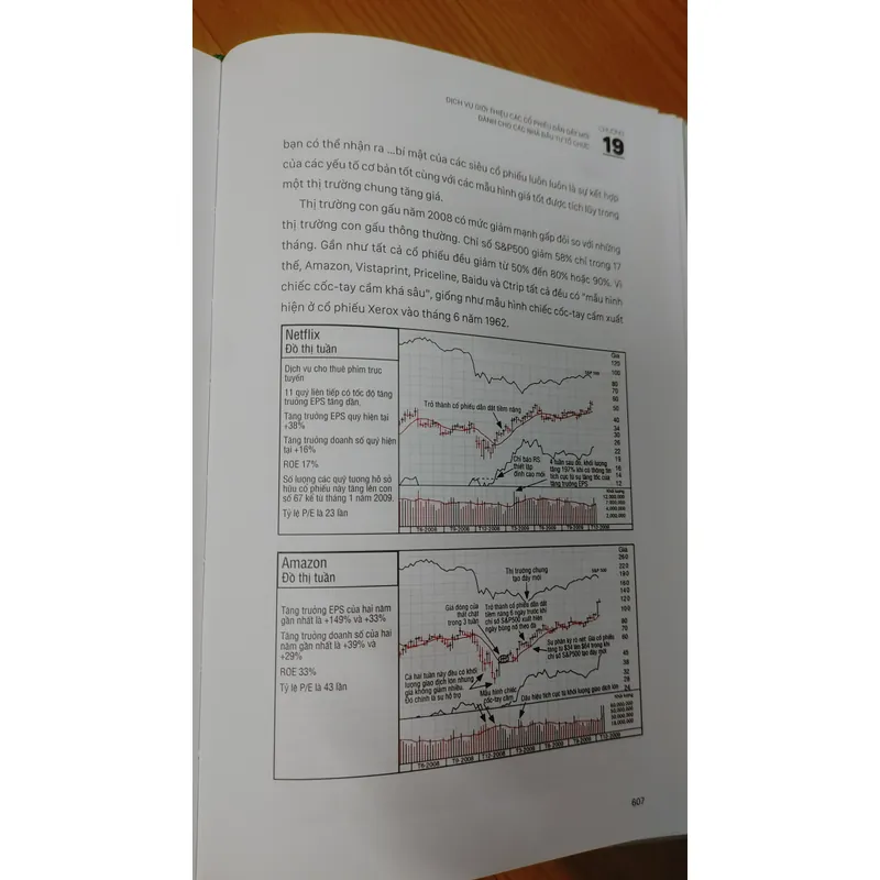 Làm GIÀU TỪ CHỨNG KHOÁN  590440