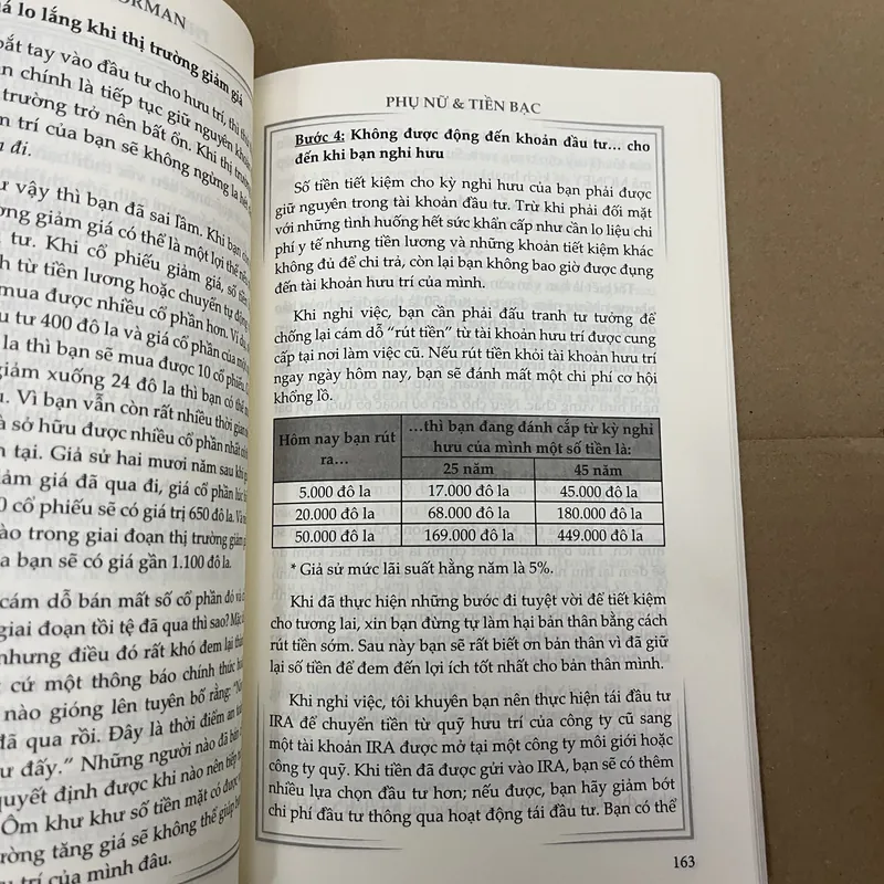 Phụ Nữ và Tiền Bạc 569458