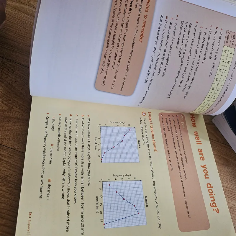 Exploring maths class book 6
 757832