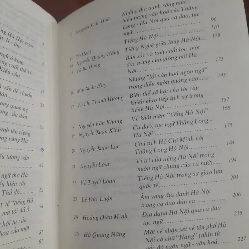 NGÔN NGỮ & VĂN HÓA 990 năm Thăng Long - Hà Nội 1029761