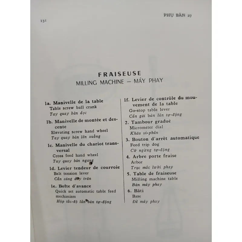 DANH TỪ KỸ THUẬT PHÁP - ANH - VIỆT  932127