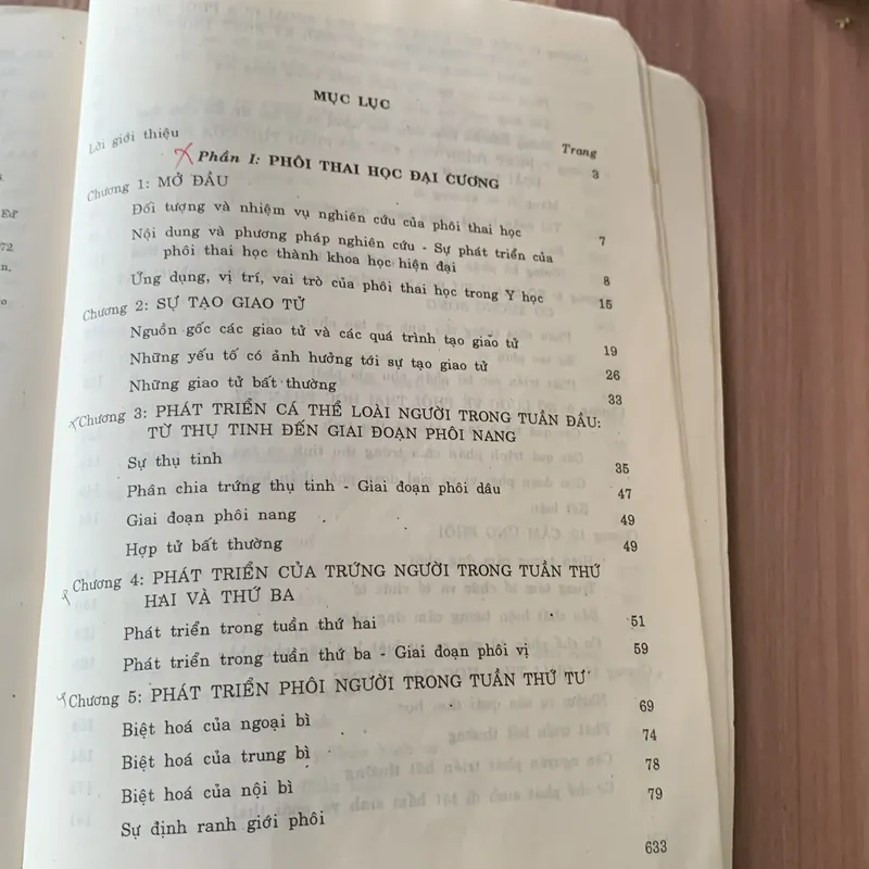 Phôi thai học Người  673859