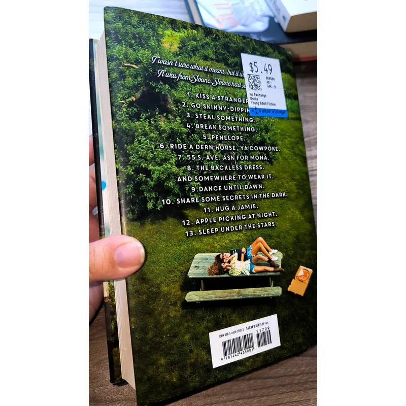 Since You've Been Gone by Morgan Matson (hardcover, preloved) 728851