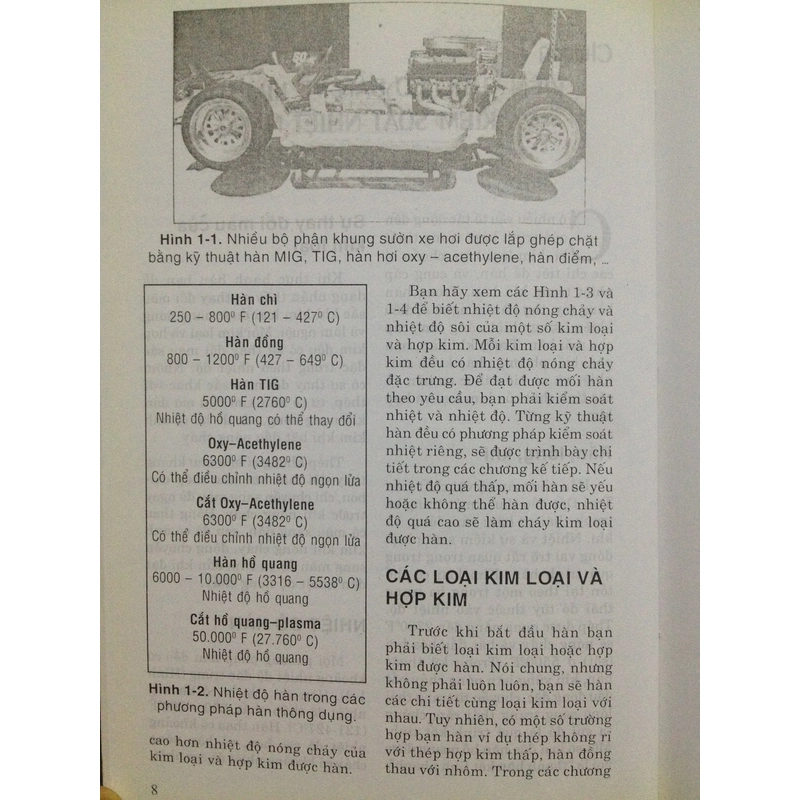 THỰC HÀNH HÀN TỪ CĂN BẢN - NÂNG CAO 482471