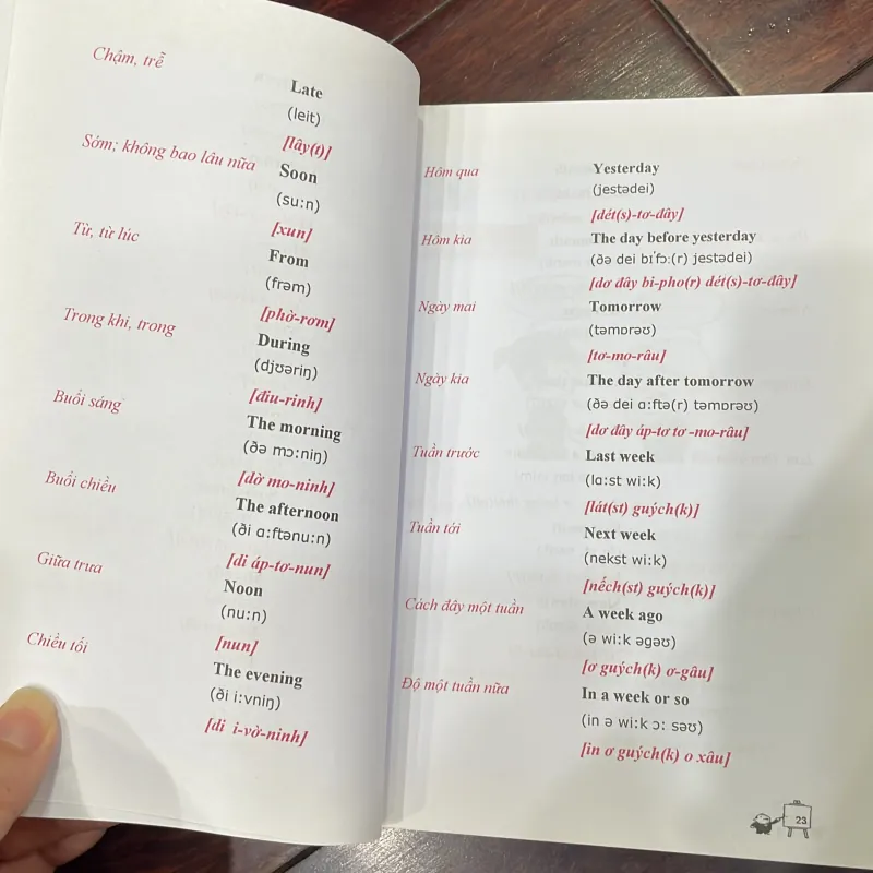 Tự học đàm thoại tiếng anh cấp tốc :tiếng anh trong giao tiếp hàng ngày THE WINDY MCBOOKS 1034961
