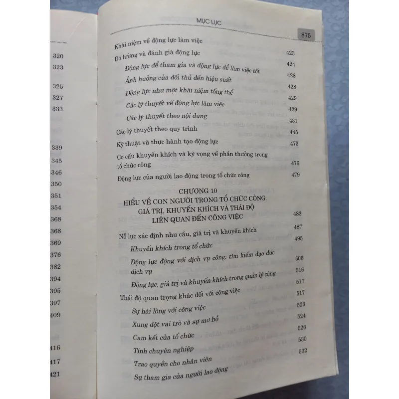 Sách: Hiểu và quản lý tổ chức công  965599