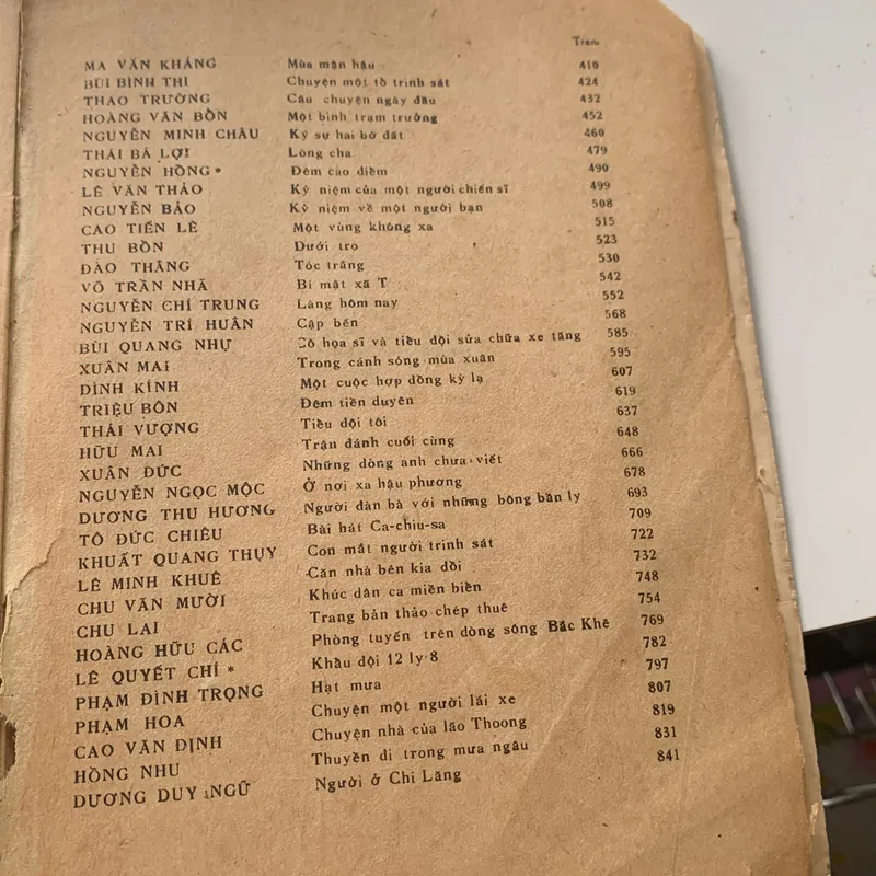 Văn 1957-1982 tạp chí Vaen nghệ quán đội 592185