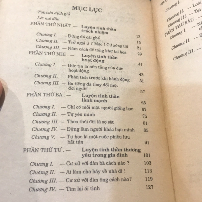 LUYỆN TINH THẦN (XB 1993) 503672