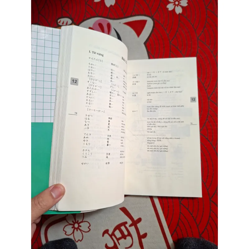 Minna no Nihongo I – Bản Dịch Và Giải Thích Ngữ Pháp 762352