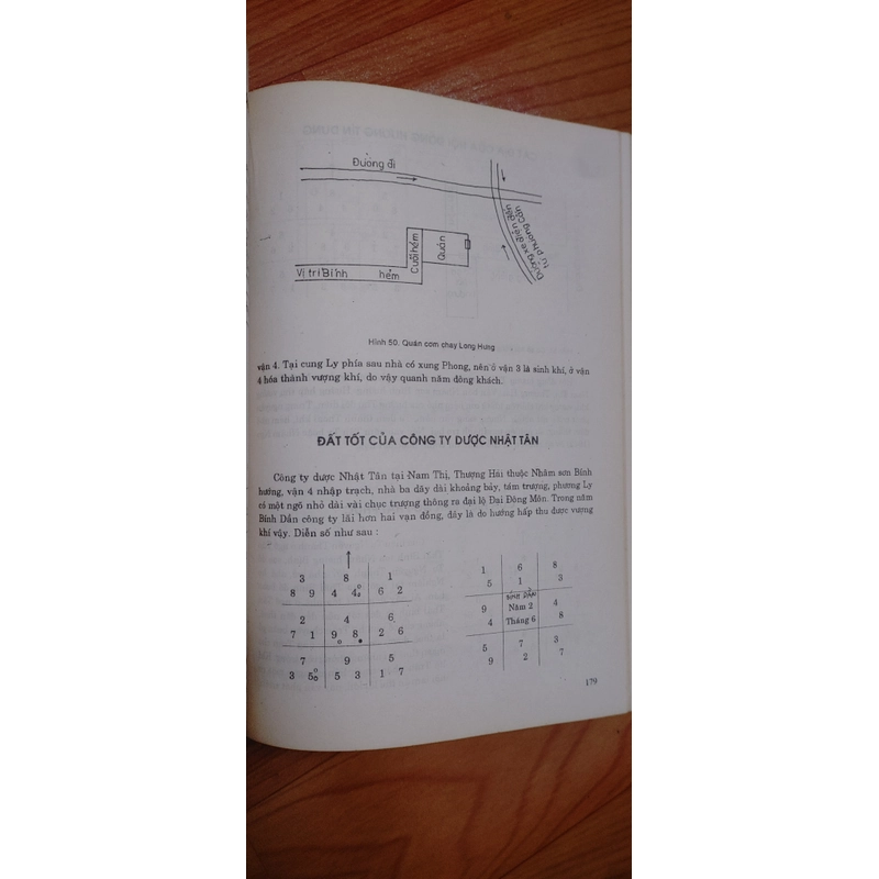 TRẠCH VẬN TÂN ÁN- SÁCH PHONG THỦY  502121