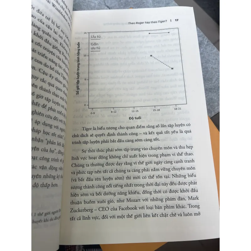 RANGE HIỂU SÂU BIẾT RỘNG - DAVID EPSTEIN  1006253