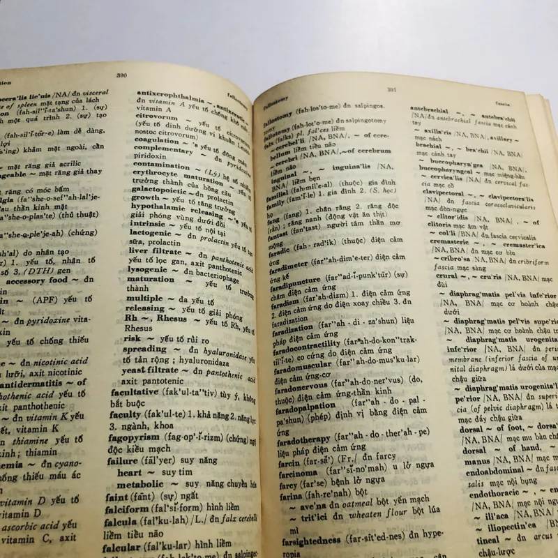 TỪ ĐIỂN Y HỌC ANH - VIỆT  657217