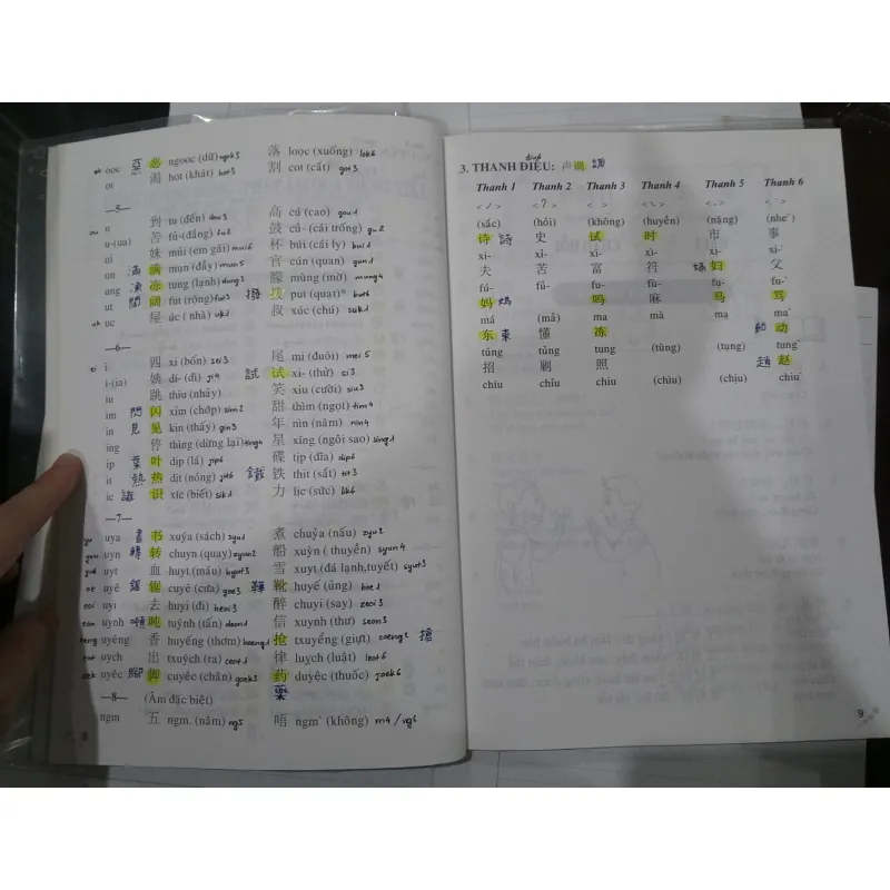 Học nói tiếng Quảng Đông - Tiên Nam 925843