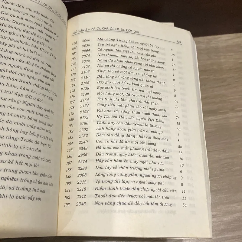 THÚ CHƠI TẬP KIỀU (Tập Kiều - Một thú chơi tao nhã), xb 2002 606524