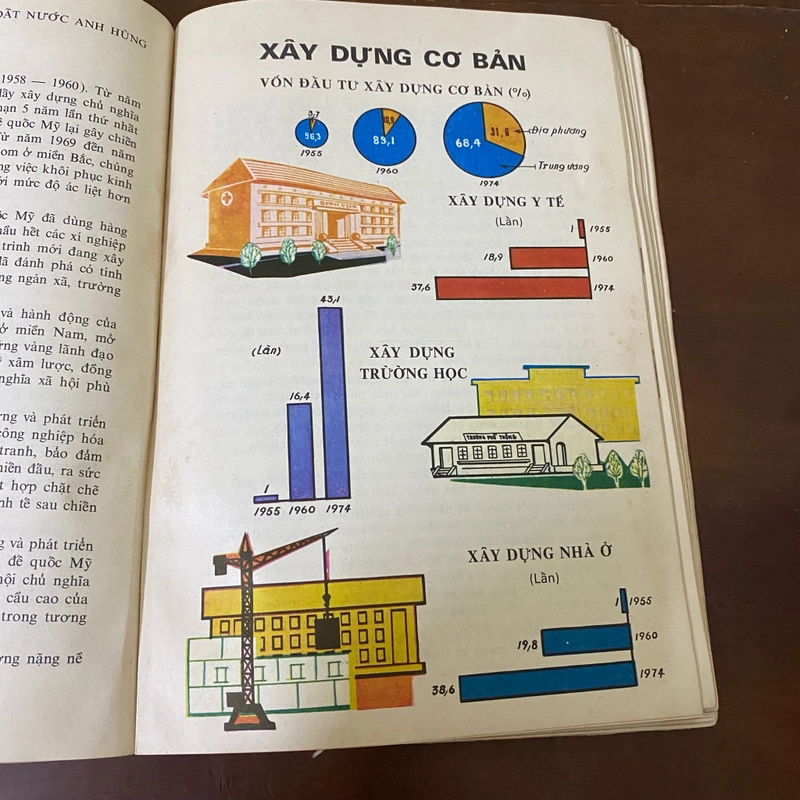 Việt Nam đất nước anh hùng  462682
