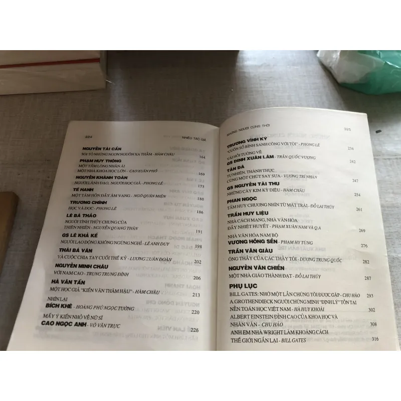 Những người cùng thời 782881