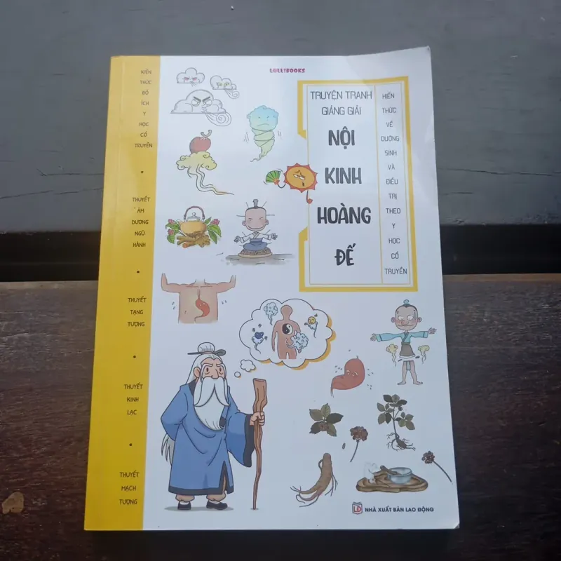 Nội Kinh Hoàng Đế 1005468