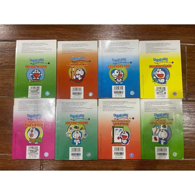 Doreamon Tìm hiểu cơ thể người full bộ 8 tập (18) 558135