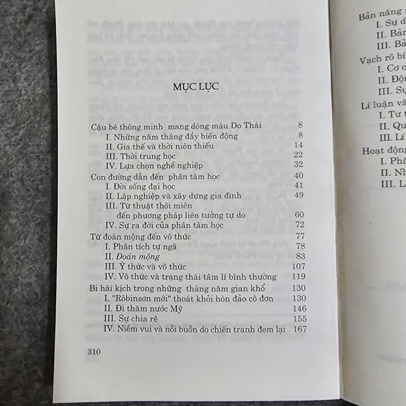 Sigmund Freud - Diệp Mạnh Lý 1004910