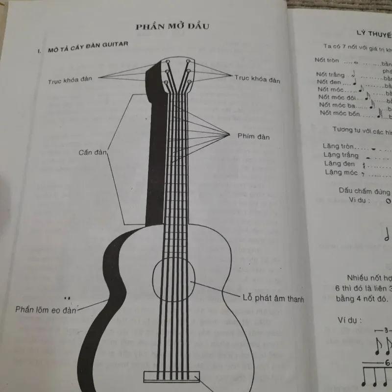 Tự học đàn Guitar theo PP CARULLI. Tác giả Anh Tuấn 749569
