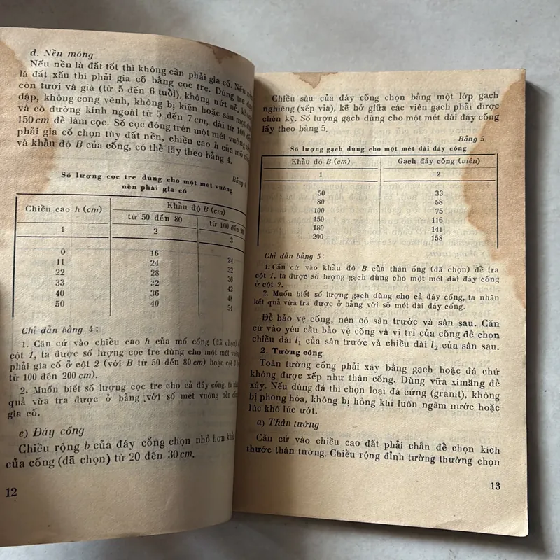 Kĩ thuật làm cầu cống nông thôn - 1972s 739241