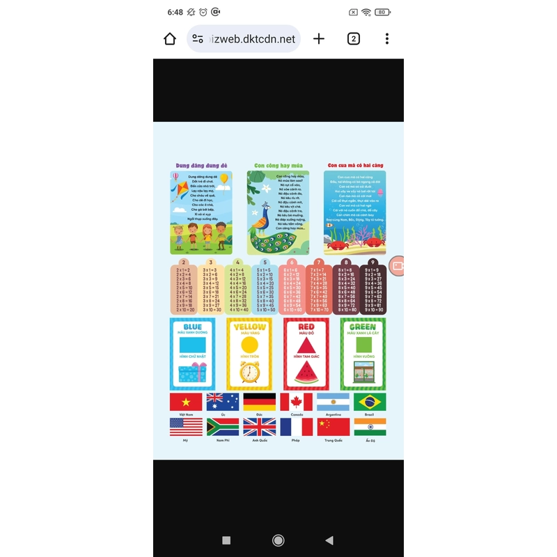 Bảng âm thanh chữ cái tiếng Anh  530566