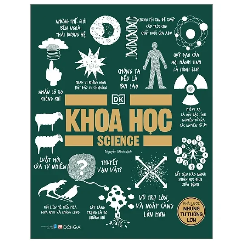 Khoa Học - Khái Lược Những Tư Tưởng Lớn - Bìa Cứng (2023) - DK 1060797