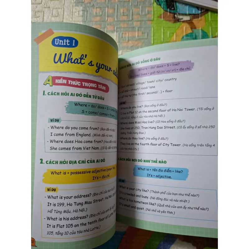 Sổ tay ngữ pháp và bài tập Tiếng Anh lớp 3-4-5 792424