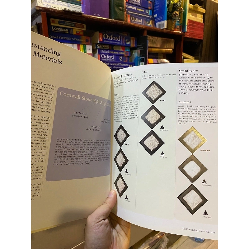 The Ceramic Glaze Handbook - Mark Burleson 975479