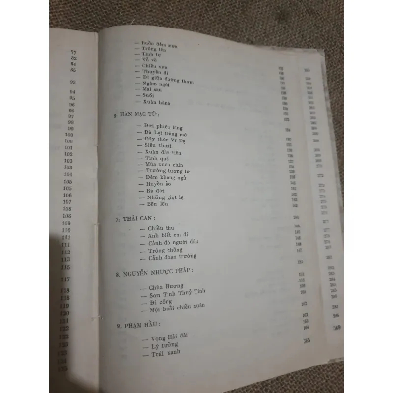 Tổng tập văn học việt nam 27- thơ 1930-1945 973486