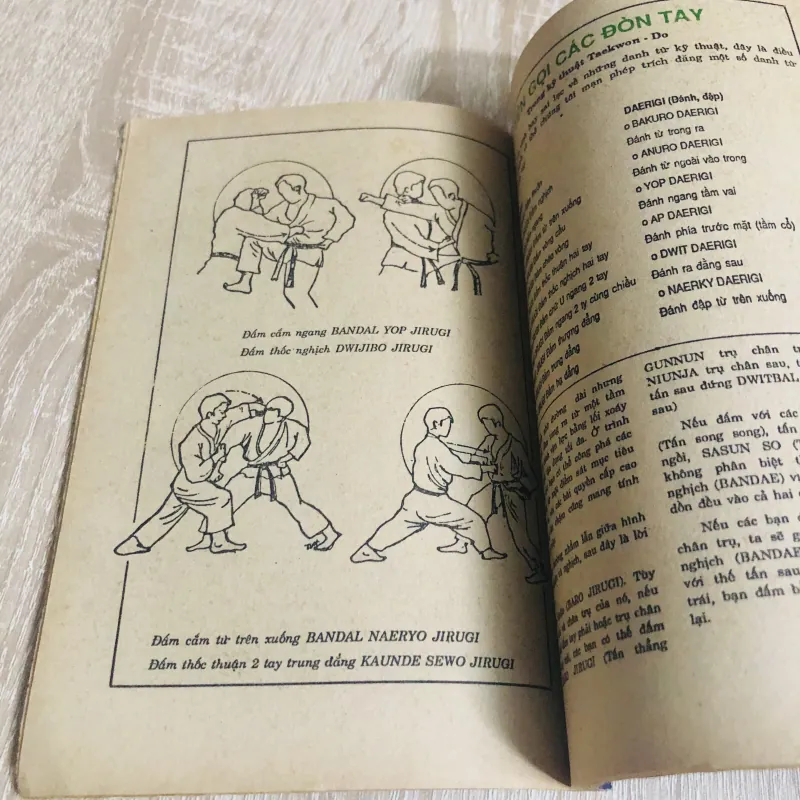 TÌM HIỂU VÕ THUẬT VÕ TỰ VỆ TRUNG HOA  - 80 trang, nxb: 1991 - Giá: 35k 194338