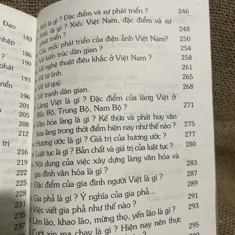 Hỏi & đáp về văn hóa dân gian 977763