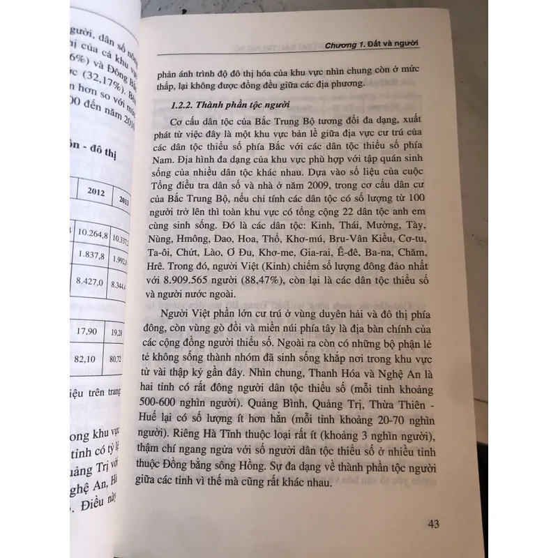 Đặc trưng văn hoá vùng Bắc Trung Bộ 726341