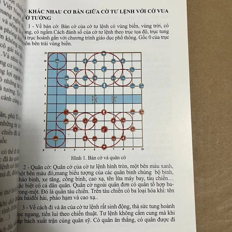 Cờ Tư Lệnh 1022910