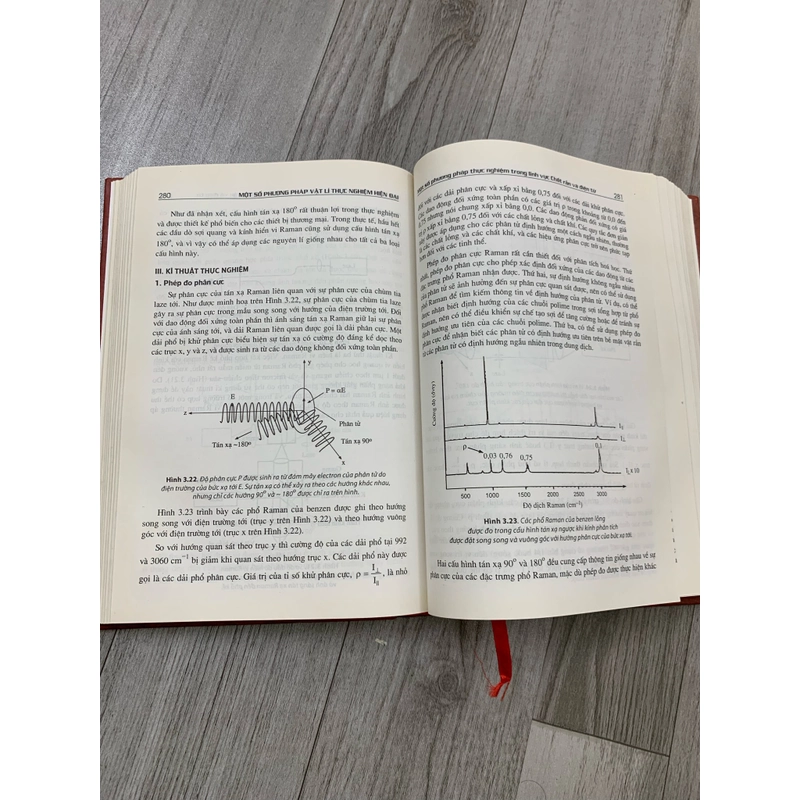 Một số phương pháp vật lí thực nghiệm hiện đại. 999 463763
