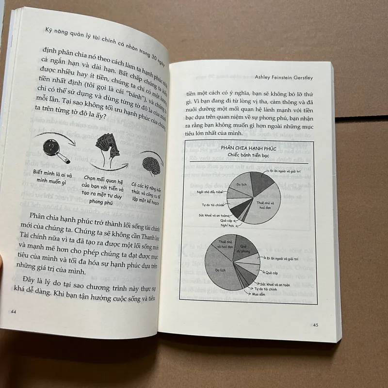 Kỹ năng quản lý tài chính cá nhân trong 30 ngày 731831