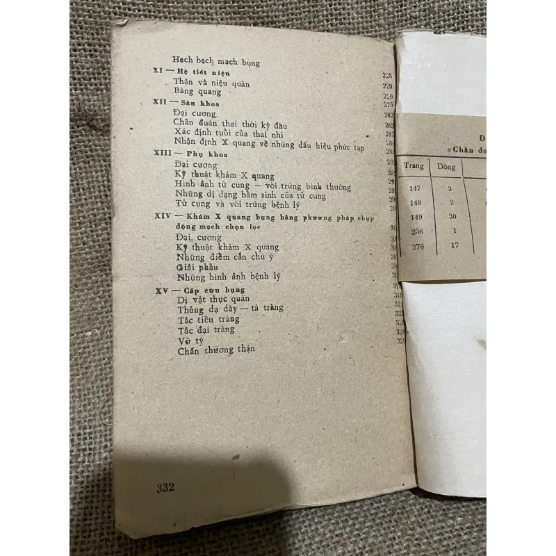 Chẩn đoán X quang bụng - bs Cao Trường Thọ - 330 trang  990709