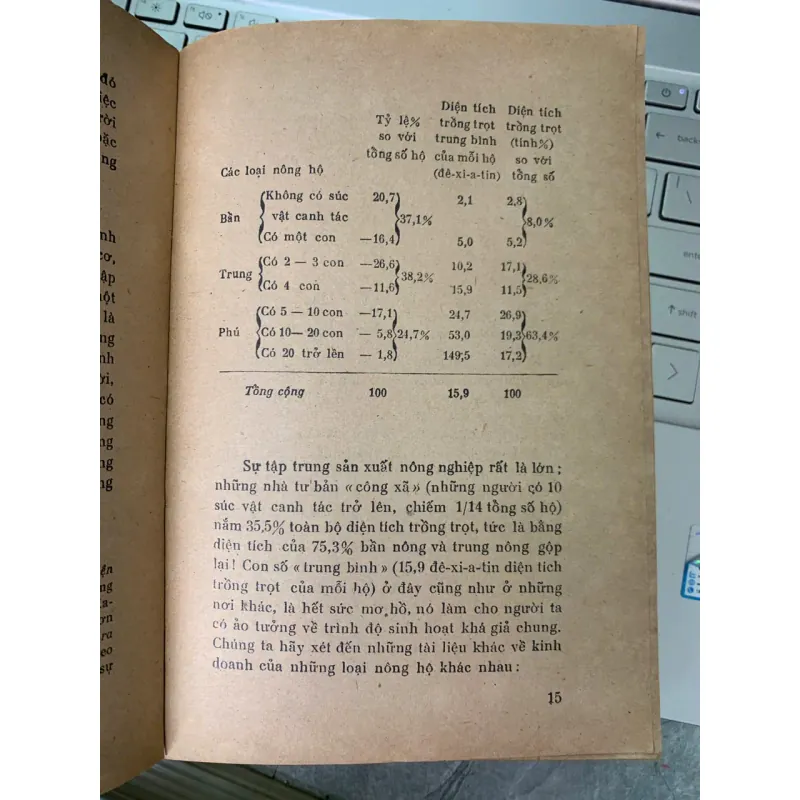 VỀ CÁCH MẠNG KỸ THUẬT - V.I.LÊ NIN 559745