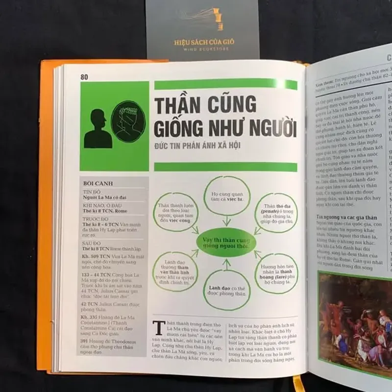 Tôn giáo - Khái lược những tư tưởng lớn 762949