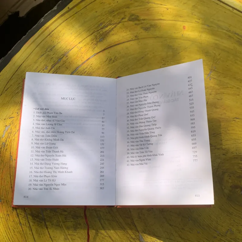 NHÀ VĂN CÔNG AN TÁC GIẢ VÀ TÁC PHẨM-nhiều tác giả tuyển chọn  780446