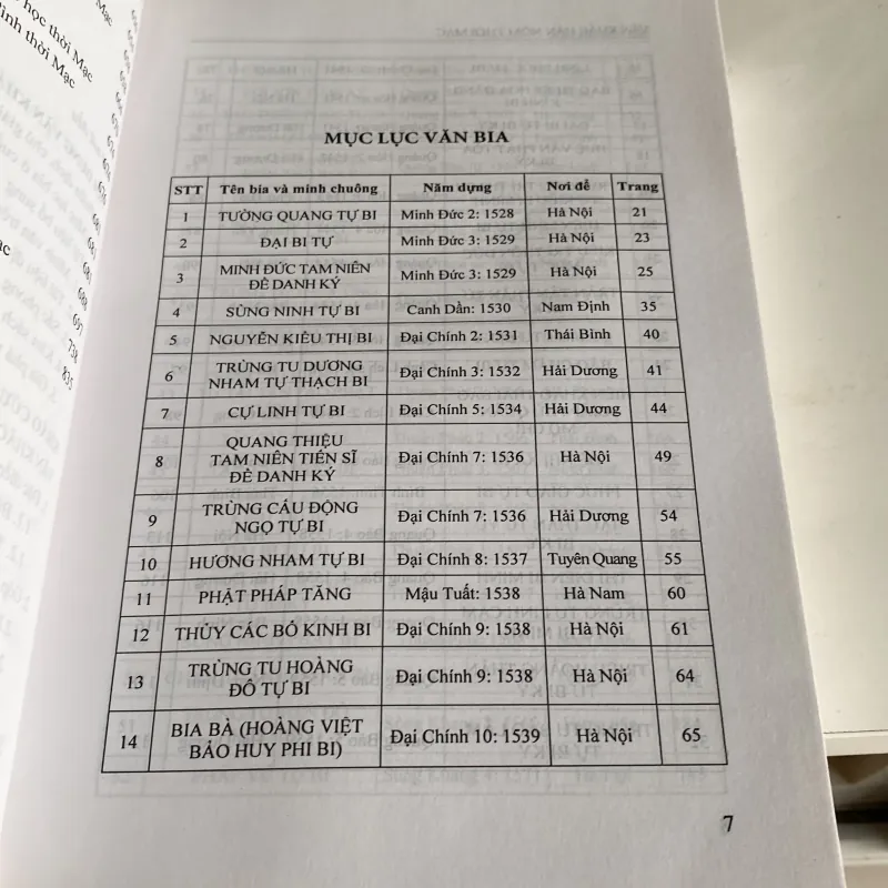 VĂN KHẮC HÁN NÔM THỜI MẠC 971178