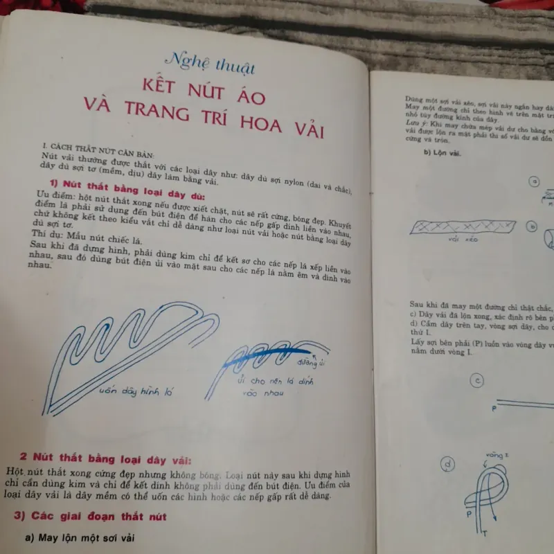 Nghệ thuật Kết Nút Áo & Trang Trí Hoa Vải. Nxb Phụ Nữ 1996 782769