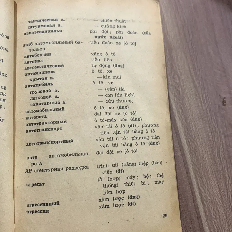 Từ điển giáo khoa quân sự Nga Việt, trên 4000 từ 697103